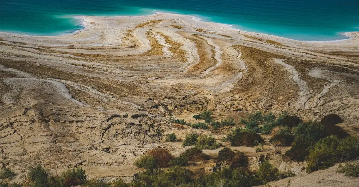 Beste reistijd jordanie en israel