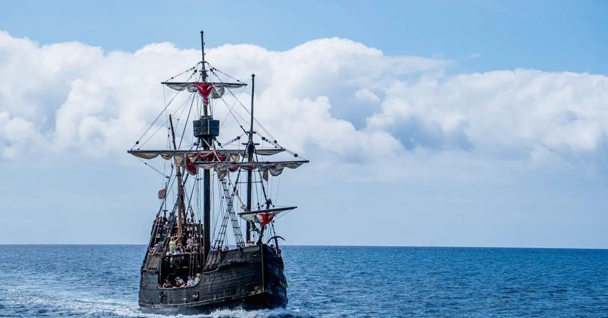 Beste reistijd madeira columbus