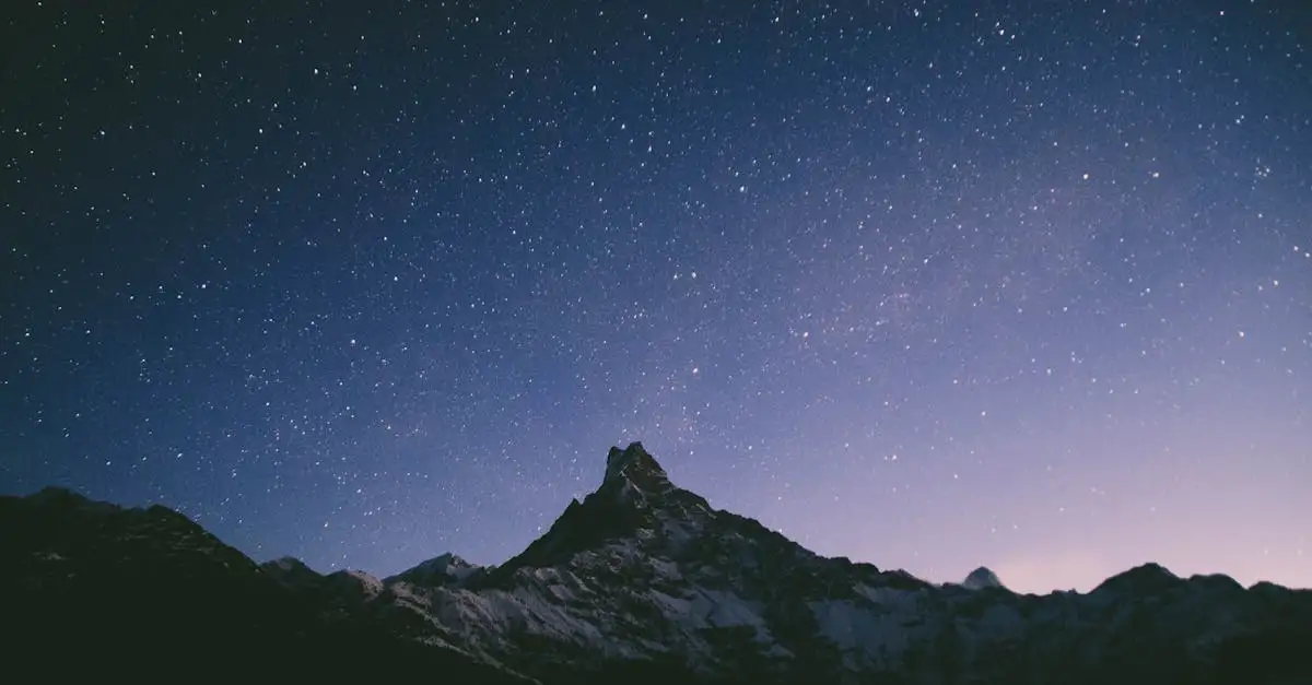 Beste reistijd nepal annapurna