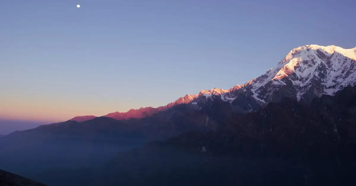 Beste reistijd nepal annapurna